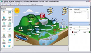 Create dynamic conceptual diagrams