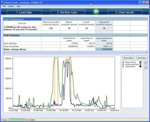 The Results screen displays how successful flow regimes are at meeting flow requirements as well as the total volume of additional water required