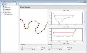 Hydraulic Analysis Screenshot